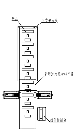 太陽(yáng)能單、多晶硅CCD視覺(jué)檢測(cè)